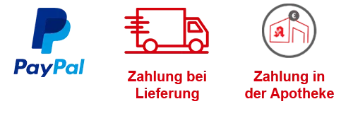 Zahlungsmethoden
